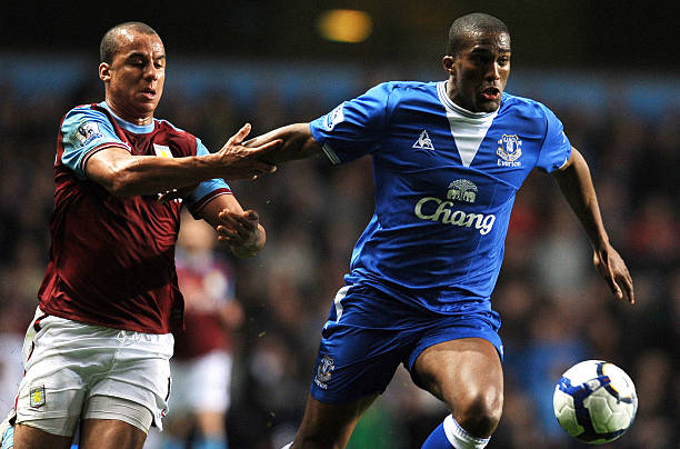 對公平競爭 對公平競爭